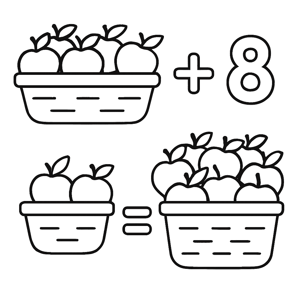 5 Apples Plus 3 Apples Equals 8 Apples Arranged In Baskets With The Equation Shown